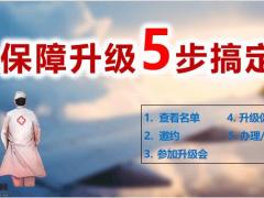 2020非常时期非常爱保障财富双升级客户权益升级发布会黄金五步操作训练40页.pptx