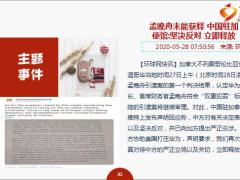 每日新闻资讯20年5月29日早会使用11页.ppt
