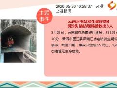 每日新闻资讯20年6月1日早会使用11页.ppt