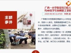 每日新闻资讯20年6月5日早会使用11页.ppt