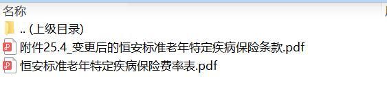 恒安标准老年特定疾病保险条款费率.zip