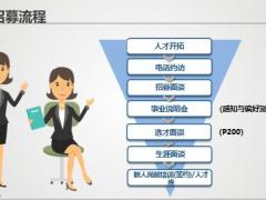 增员周课程名单梳理32页.pptx