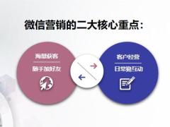 非常营销之微信客户经营含备注20页.pptx
