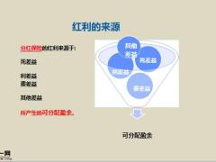 个险渠道分红产品原理红利分配解读培训I19页.pptx