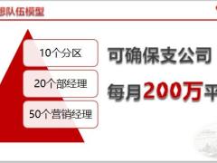 7月架构裂变资源支持与如何推动37页.pptx