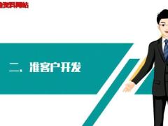 视频讲解客户营销策略与技巧准客户开发1.rar