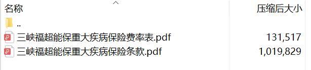 三峡福超能保重大疾病保险条款费率.zip