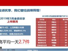 太保金福优享金贝优享产品卓越服务体系销售注意事项69页.pptx