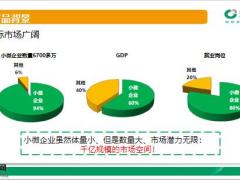 国寿店家一保通保险产品背景介绍销售指导出单介绍50页.pptx