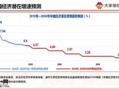 大家人寿久安19终身寿险三大优势产品利益演示含备注9页.pptx