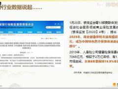 阳光护背景优势特色疫情引发健康意识升级26页.pptx
