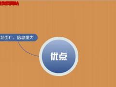 视频讲解客户营销策略与技巧准客户开发8.rar