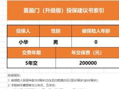 华夏喜盈门升级版年金保险自动计划书.xlsx