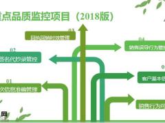 品质管理的意义具体要求32页.pptx