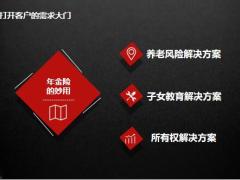 年金保险的销售逻辑50页.pptx