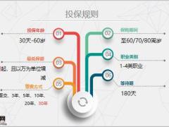 瑞泰人寿定期两全重大疾病保险投保规则产品形态特色亮点案例分析总结28页.pptx