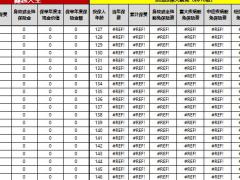 百年鑫越人生终身寿险条款简版计划书.xlsx