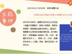 每日新闻资讯20年6月28日早会使用11页.ppt
