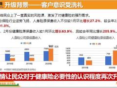 阳光人寿融和家庭版升级背景点产品解析投保示例运营规则57页.pptx