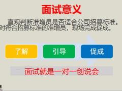 增员推拉面谈技巧21页.pptx