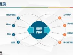 如何做好年轻一代消费储蓄观34页.pptx