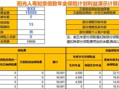 阳光人寿如意倍致年金保险计算器带臻爱年年万能账户.xlsx