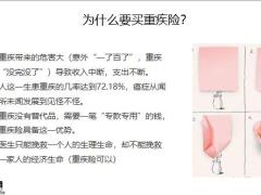 销售常见12个异议处理话术21页.pptx