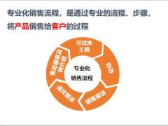 五步搞定准增员含备注23页.pptx