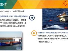 每日新闻资讯20年7月1日早会使用11页.ppt