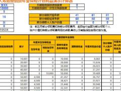 阳光人寿如意倍致年金保险计算器带财富相伴A万能账户速查表.xlsx