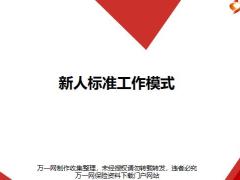 新人标准时间管理工作习惯工具使用35页.pptx