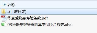 华贵爱终身寿险条款费率表.rar