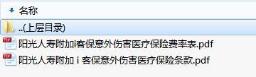 阳光人寿附加i客保意外伤害医疗保险条款费率表.rar