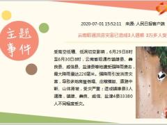 每日新闻资讯20年7月3日早会使用11页.ppt