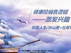 健康险销售逻辑激发兴趣财富人生冰山图社保VT型图26页.pptx