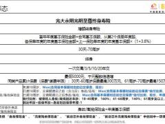 光大永明光明至尊终身寿险产品形态特点责任详解案例演示增值服务14页.pptx