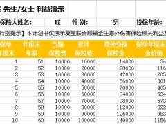 复星联合顺福金生意外伤害保险利益演示.xls