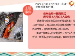 每日新闻资讯20年7月6日早会使用11页.ppt