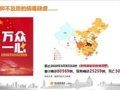 阳光人寿爱心产品之臻欣观念产品篇含备注28页.pptx