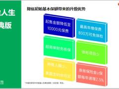 中宏宏盈人生金典版两全保险产品形态投保示例13页.pptx