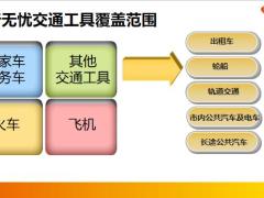 泰康悦行无忧两全保险产品形态特色案例说明销售话术8页.pptx