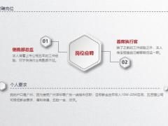2020框架完整动态时尚个性竞聘PPT模板28页.pptx