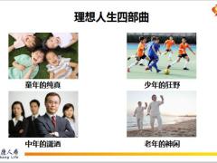 泰康人寿了解养老现状长寿社区相约超级体验含备注57页.pptx