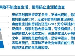 2020多少人买保险输给了等19页.pptx