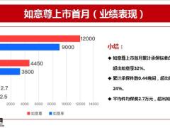 信泰人寿信泰人寿SHU说如意尊基本形态保险责任亮点26页.pptx