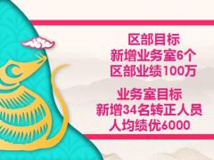 8月强力优增收入模型特别活动支持奖16页.pptx