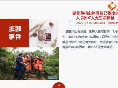 每日新闻资讯20年7月10日早会使用11页.ppt