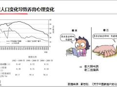 中意乐宝宝少儿特定疾病保险介绍25页.pptx