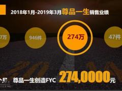君龙尊品一生产品介绍优势案例演示23页.pptx
