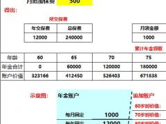 太平吉祥人生年金计划简易演示表速查表.xlsx